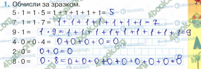 ГДЗ Математика 2 класс страница Стр.73 (1)